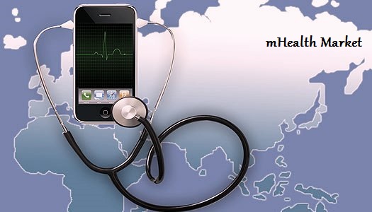 Mobile health market